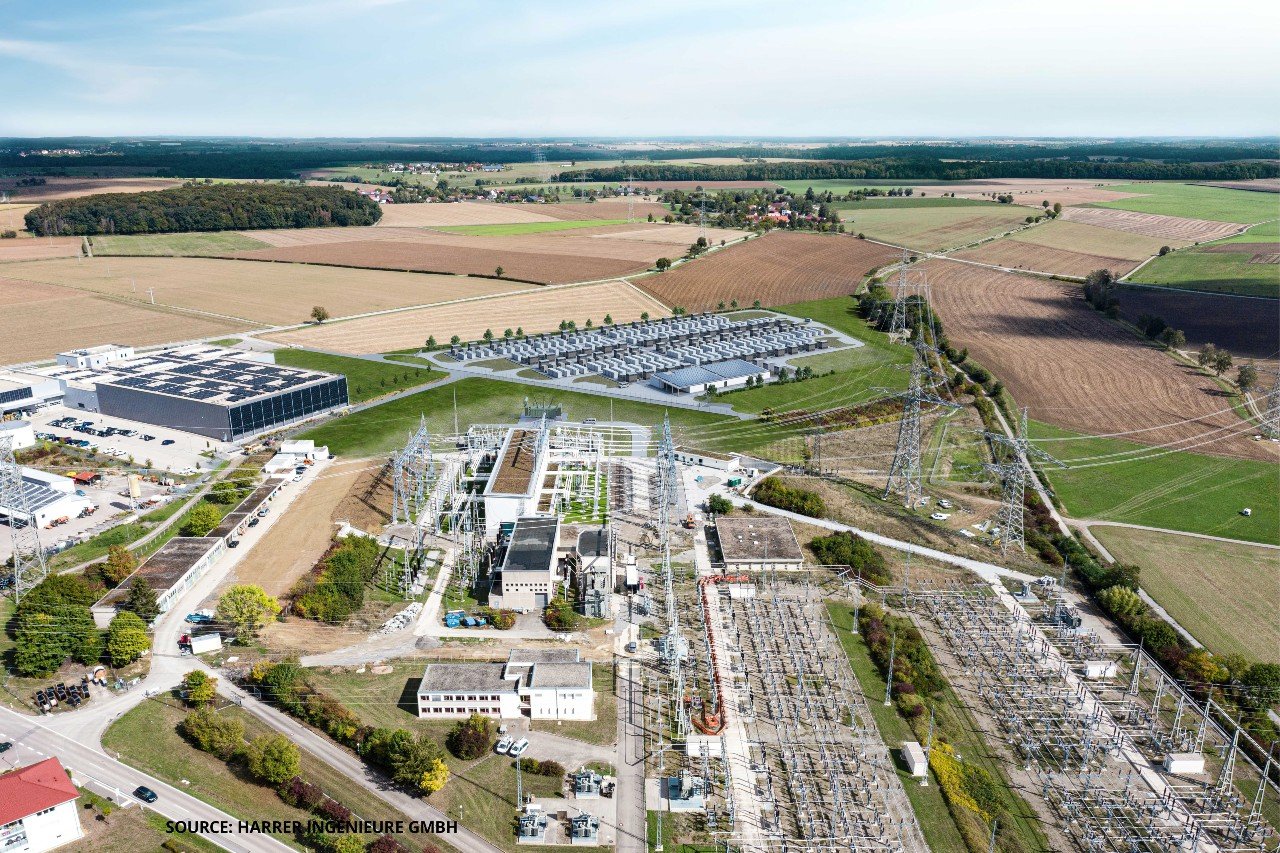 TransNet Ultrastack Rendering